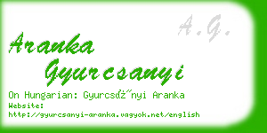 aranka gyurcsanyi business card